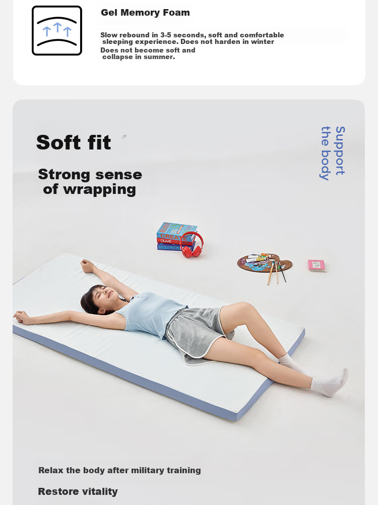Linshishenghuo Memory Foam Mattress, Tatami Soft Pad, Sponge Mat, Dormitory Student-Specific Bedding, 90*190*6cm 16
