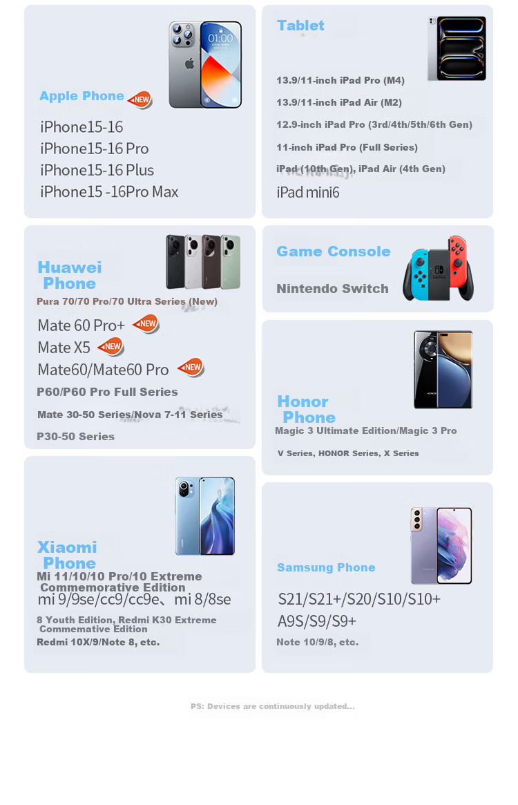 UGREEN [Handheld Gaming Curved Head] Charging Cable, Type-C Data Cable, Double-Ended, 100W Fast Charging CtoC, Suitable for Apple 18, Huawei, Honor, Xiaomi Tablets, IPad, Laptops, 1 Meter 5
