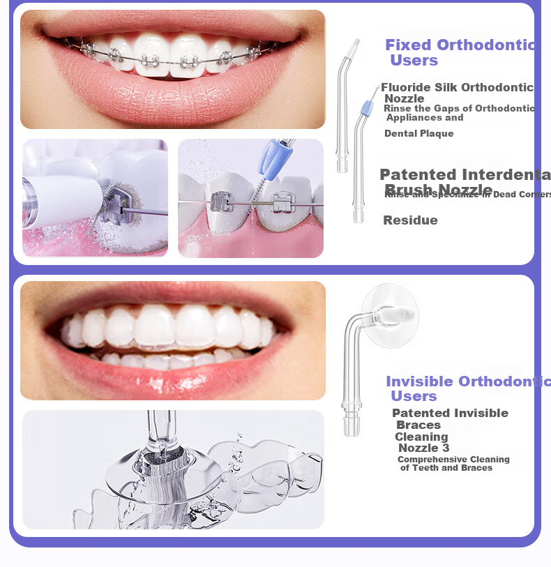Bixdo Water Flosser Capsule Third Generation, Dental Irrigator, Retractable Portable Orthodontic Teeth Cleaner, Gift for Men And Women, Fathers, Mothers Day, High-End Birthday Present 12