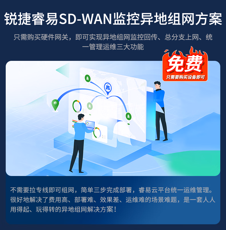 锐捷睿易RG-EG210G-P-E10口POE 千兆企业网关POE交换机AC控制器(图9)