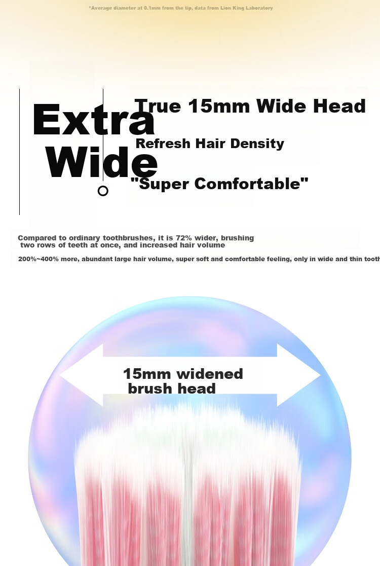 Lion Fine Bristle Extra Protection Wide-Head Toothbrush, 1 Pack, Random Color 2