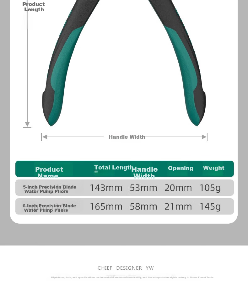 GREENER Water Pipe Pliers, 5-Inch High Hardness Industrial Grade, German Imported Craftsmanship, Electrician Household Use, Gundam Model Cutting Pliers, Diagonal Pliers 17