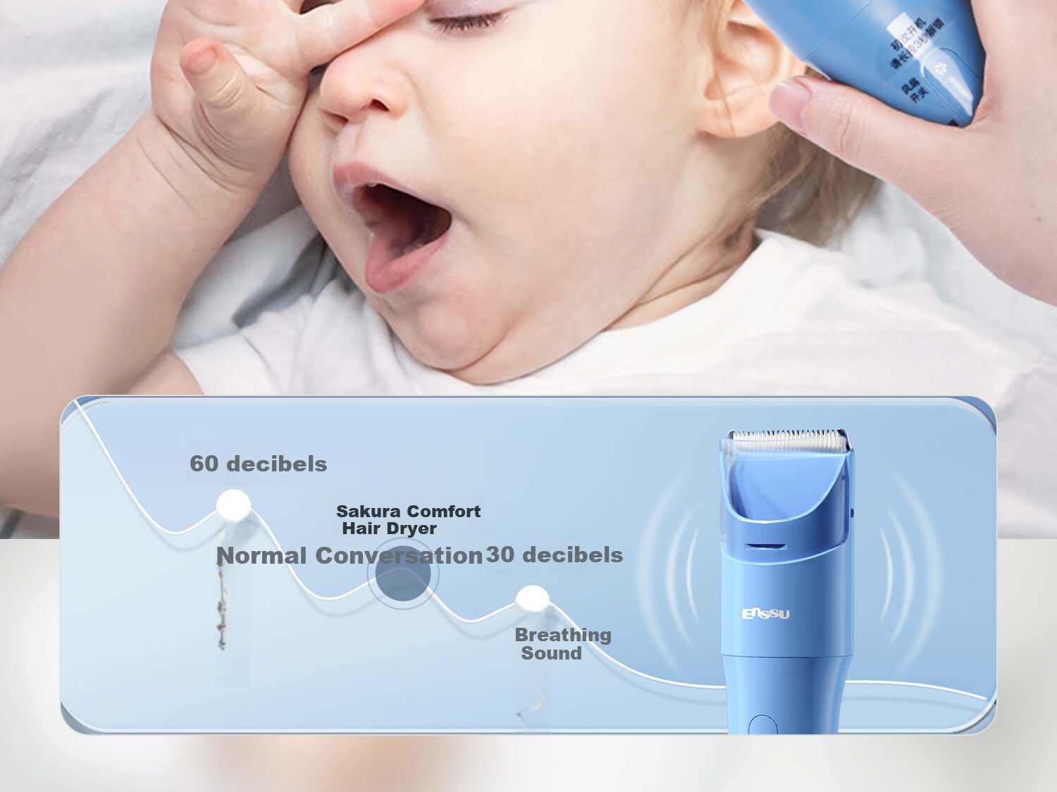 Enssu Baby Hair Clipper, Low Noise, Automatic Hair Suction, Children's Hair Trimmer, Infant Hair Cutter, Newborn Hair Scissors 14