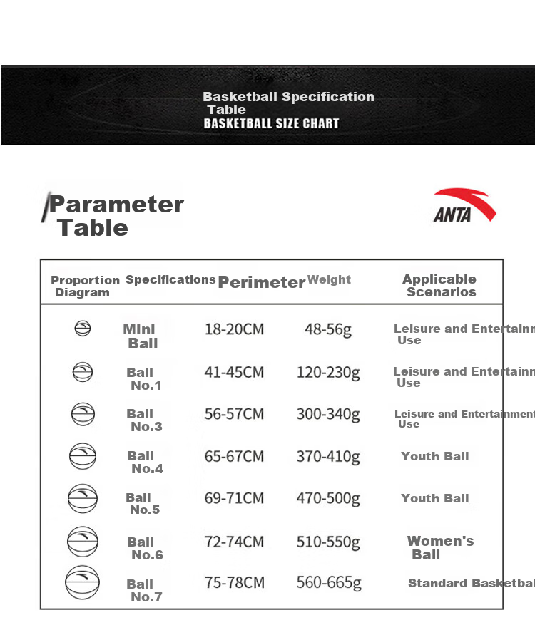 ANTA Kids Basketball No.5 Indoor Outdoor Wear-Resistant Cement Court Youth Primary School Outdoor Size 5 Gift Basketball 22