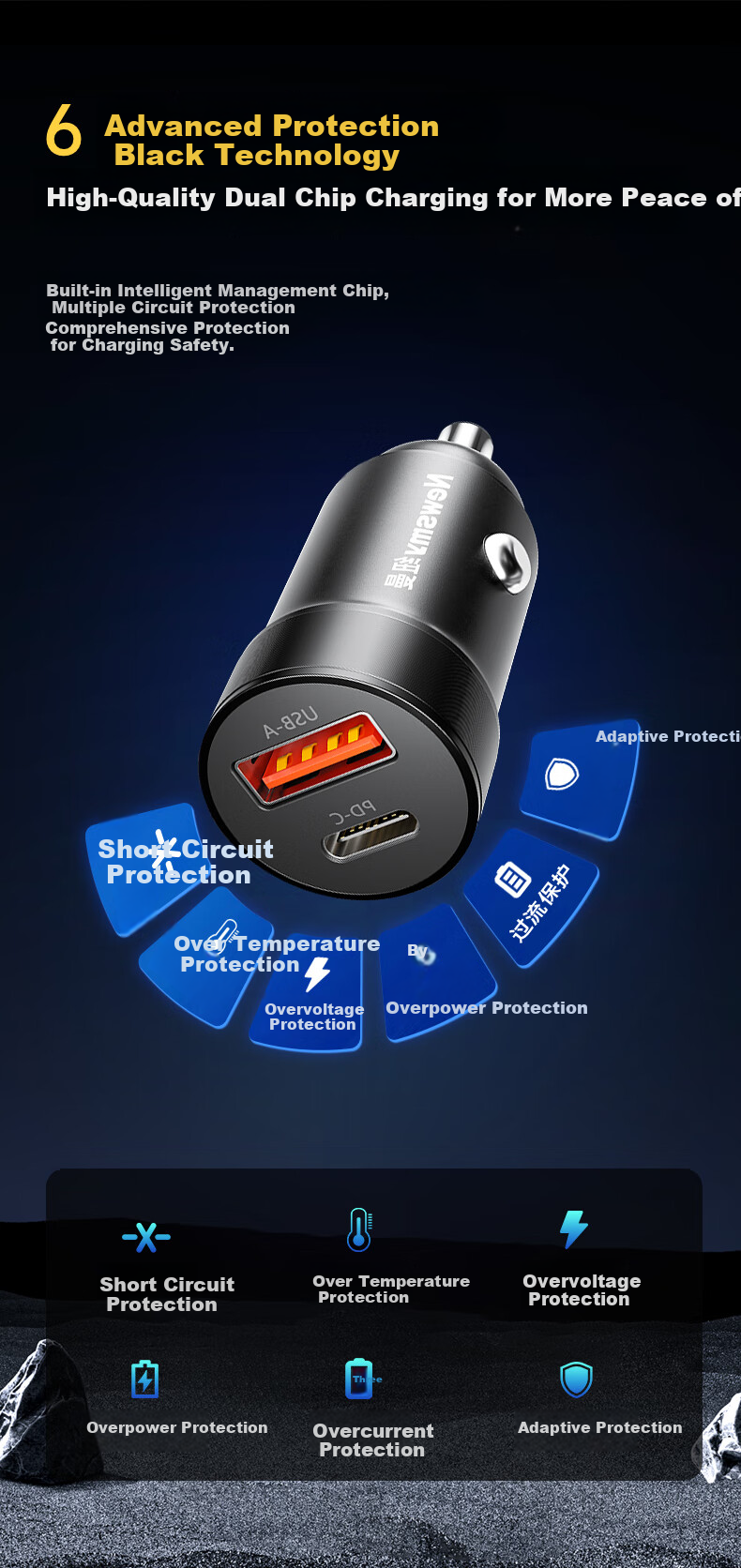 Newsmy Car Charger, Cigarette Lighter Adapter, Super Fast Charging Head, Dual-Port Converter, 30W Mini Adapter, Compatible with Apple PD Fast Charging 4