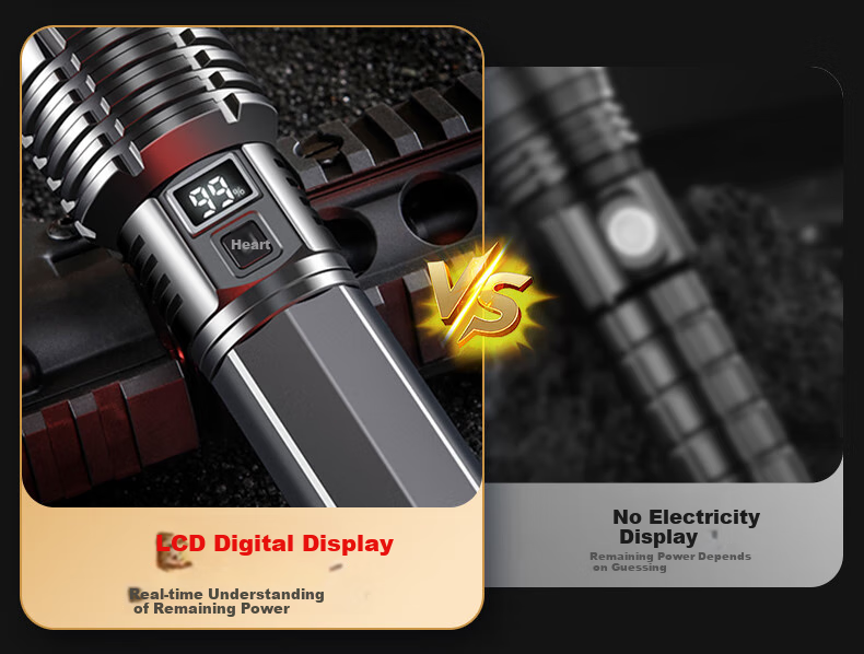 Aokesi High-Power Flashlight, Ultra-Bright Outdoor Zoomable Long-Range Rechargeable Multi-Functional Waterproof Portable Long Battery Life for Home Use 5