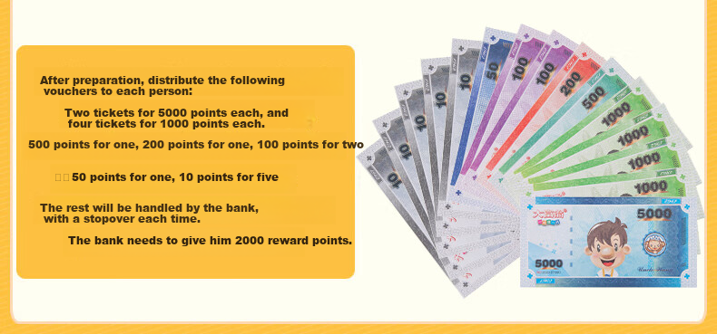 Dafuweng Xingfu Rensheng 2 Professional Edition Classic Financial Management Board Game, Children's Parent-Child Entertainment Game, Card Game, Tabletop Game 3013 5