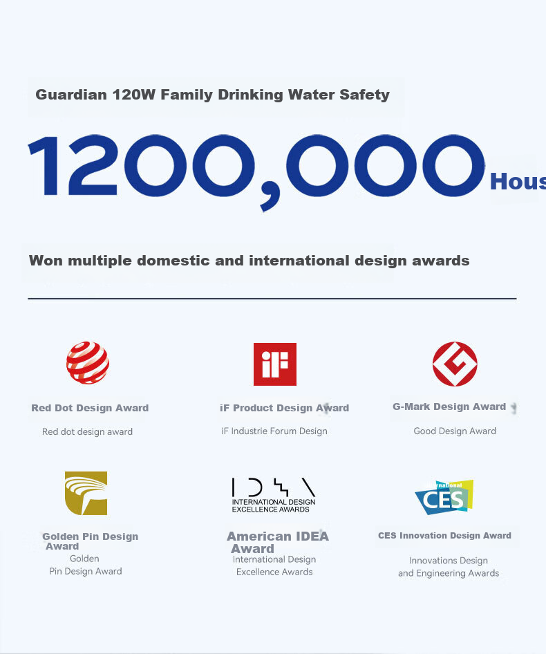 Dexi German Water Purifier Faucet Tap Water Filter Household Direct Drinking Pre-Filter Kitchen Dedicated Water Purifier One Machine Six Cartridges | White [German Water Purification Expert] 3