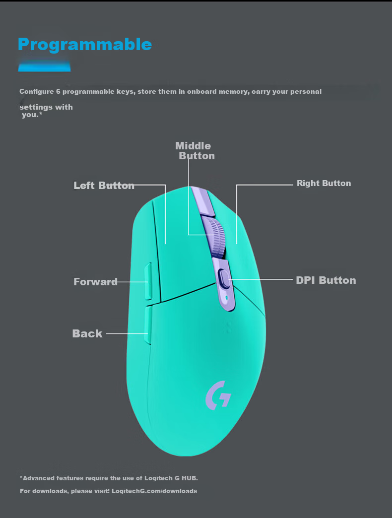 G G304 LIGHTSPEED Wireless Gaming Mouse, Lightweight Compact Mouse, Customizable Macro Programming, Blue Esports Gift Box 5