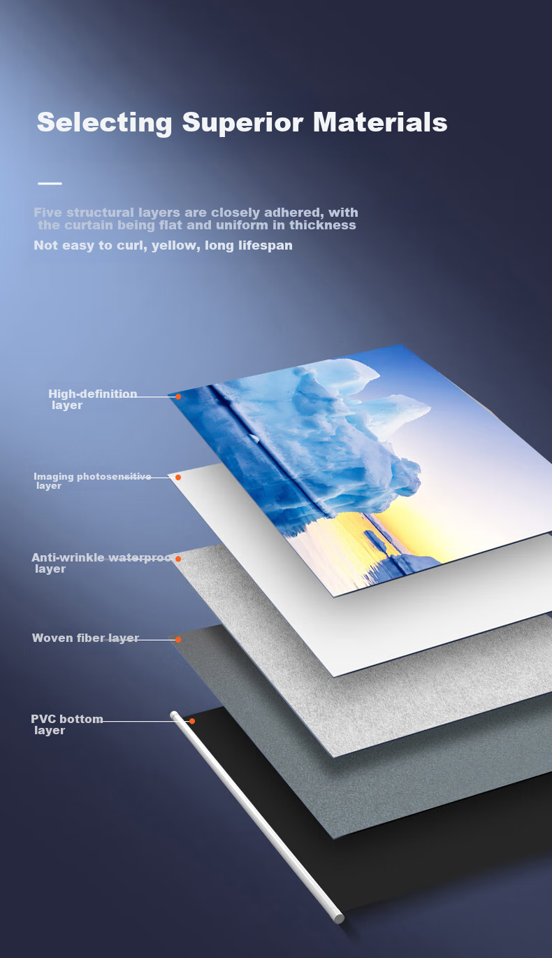 Lenovo Small Square Box White Shell Floating Cable-Drawn Photon Projection Screen, 100-Inch Smart Electric Screen for Home And Professional Office Use, with Three-Color Laser Projector Scree 3