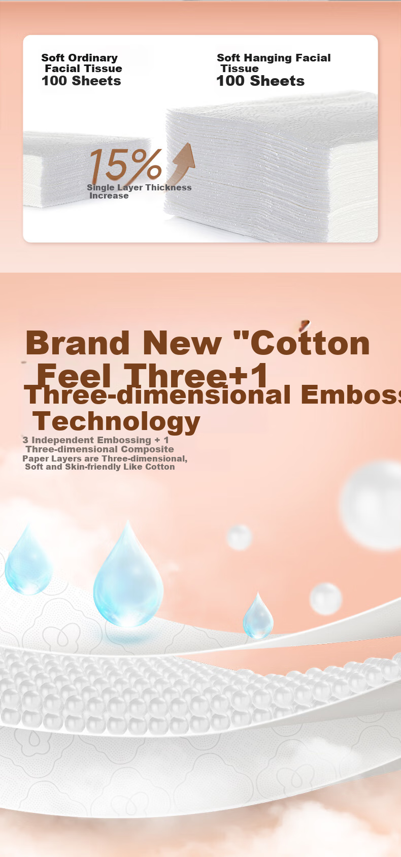 C&S Hanging Tissue Paper, 4-Ply, 320 Sheets * 4 Packs, Water-Absorbent Hanging Tissues, Extra Large And Thick, Whole Box Facial Tissues 14
