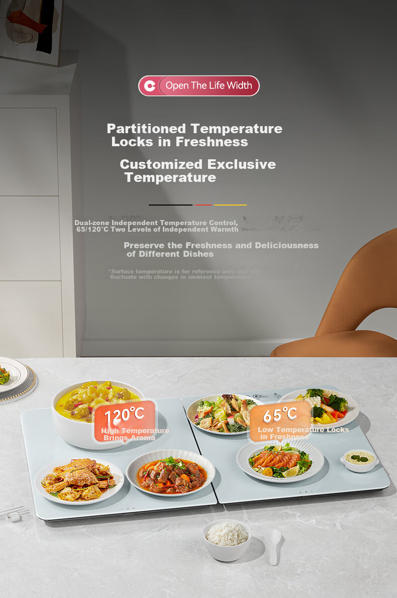 Fudelai Folding Food Warming Plate, Electric Heating Plate for Meals, Multifunctional Heating Table Mat, Square White, 60.3*38cm 4