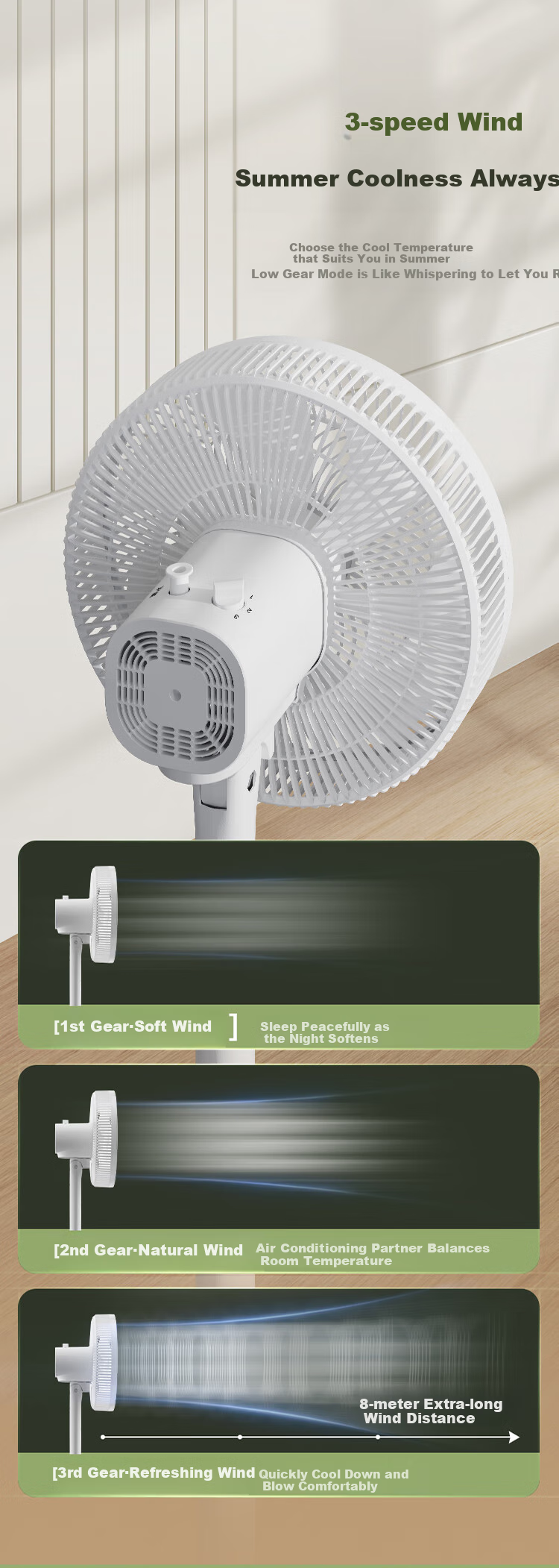 GREE [Remote Control] Seven-Blade Quiet Standing Electric Fan, Home Soft Wind Floor Fan, Desktop Fan, High Air Volume Energy-Saving Dormitory Electric Fan FS-3015Bh7 8