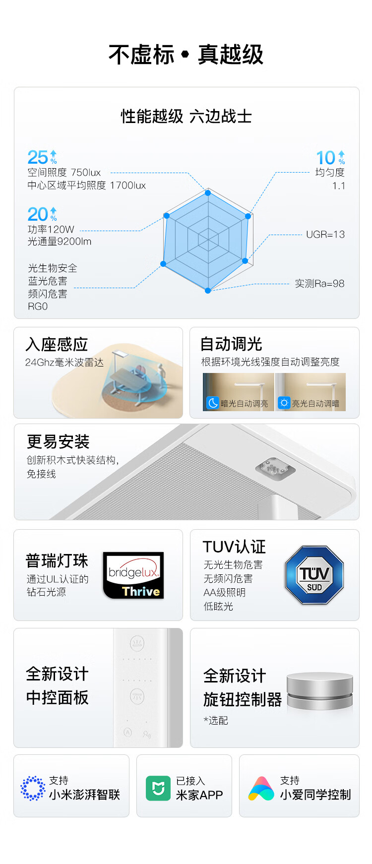 支持米家 + 小爱控制:京东京造长颈鹿 Lite 2 大路灯 779 元首发保价 1 年