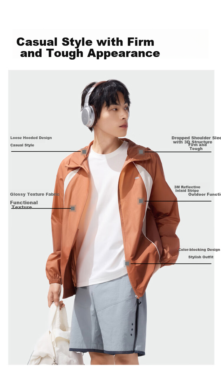 Beneunder Sun Protection Jacket for Men, Lightweight UV-Resistant Water-Repellent Outdoor Fishing Coat TS007 Moonlight Blue L 15