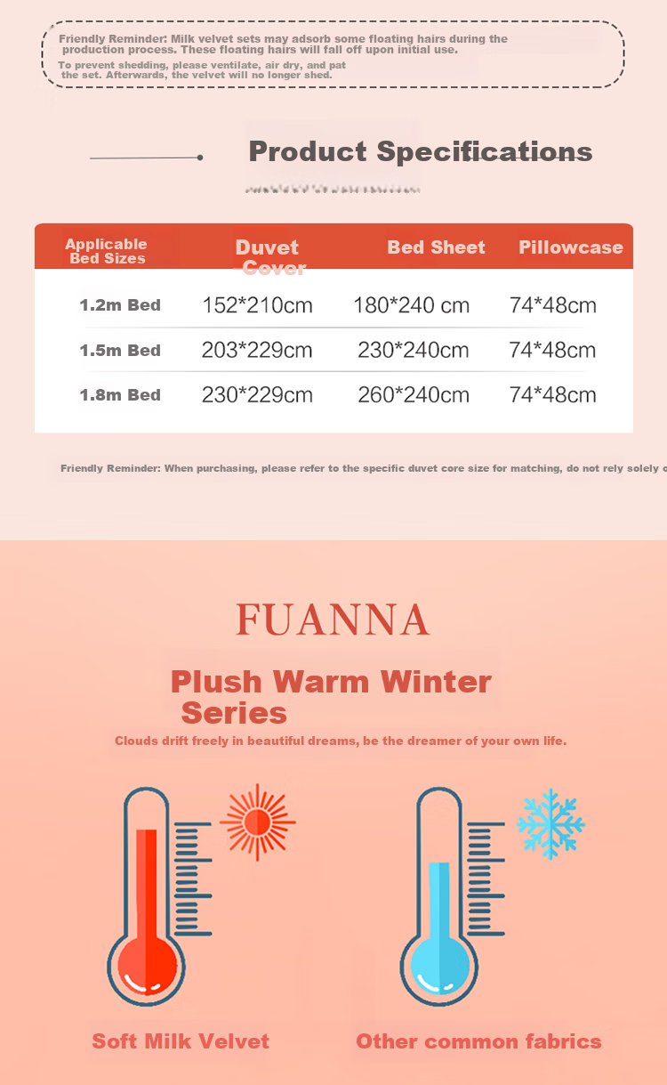 FUANNA × JINGDONG Customized Milk Velvet Bedding Set, Double Size Thickened Warm Set, Winter Anti-Static Bedding, 230×229cm 1