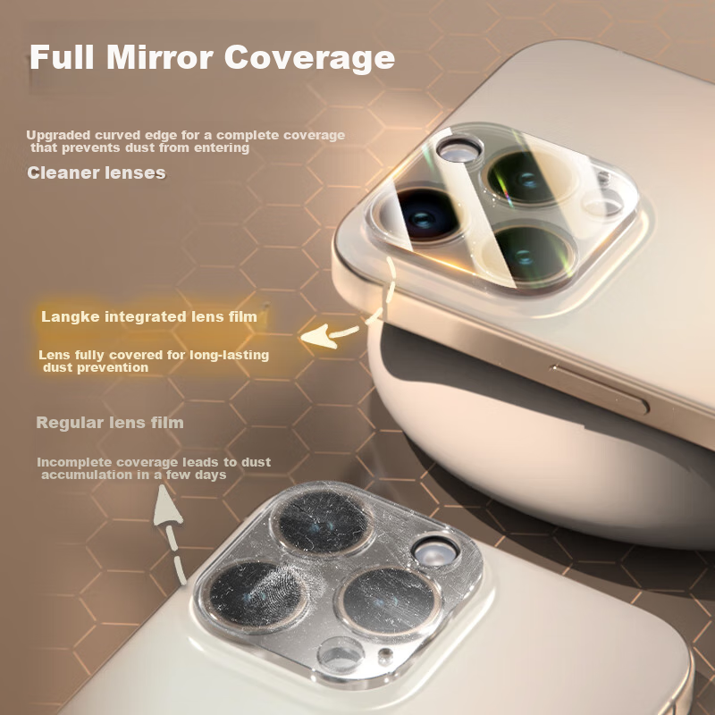 LLUNC Lens Protector for Apple IPhone 16 Pro/16 Pro Max, Rear Camera Protective Film, High Definition, Wear-Resistant And Scratch-Resistant, 2-Pack