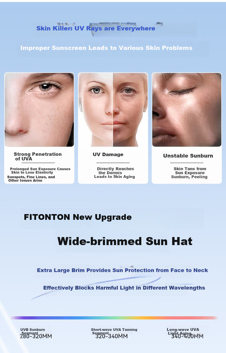 FitonTon Sun Protection Hat for Women, Summer 2026 UV-Resistant Sun Hat, Breathable Visor Cap, Cycling Helmet 1