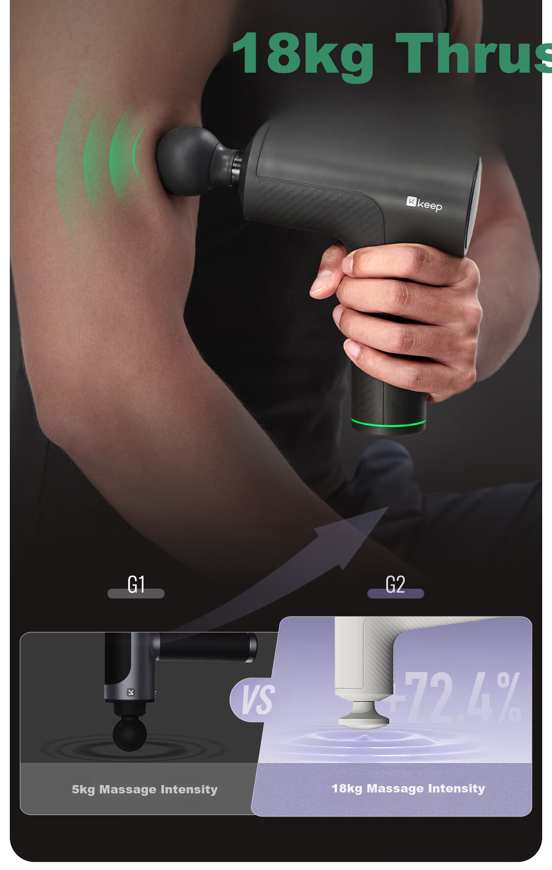 Keep Massage Gun Deep Tissue Massager Muscle Relaxation Device Gift for Men G2 Carbon Gray 9