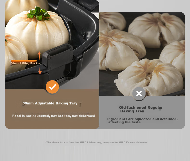 SUPOR Electric Griddle, Detachable Upper And Lower Plates for Home Use, Steamer Pot Hot Pot Wok, Pancake Maker, Sandwich Breakfast Machine with 75mm Deep Pan, Touch-Control Smart Panel JD2828R892 7