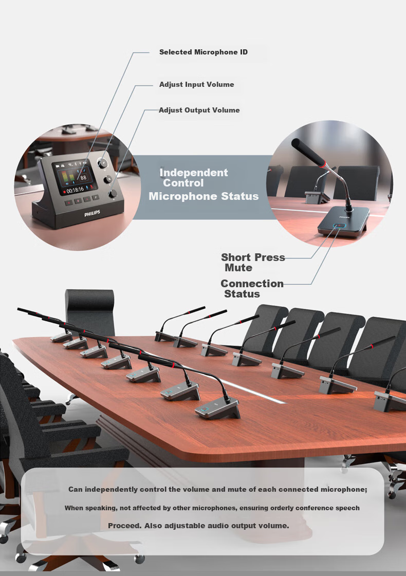 PHILIPS PSE470+PSE460*4 Wireless Desktop Microphone, Video Conference USB Computer Microphone Pickup, Control Console Host + Square Tube Wireless Microphone*4 10