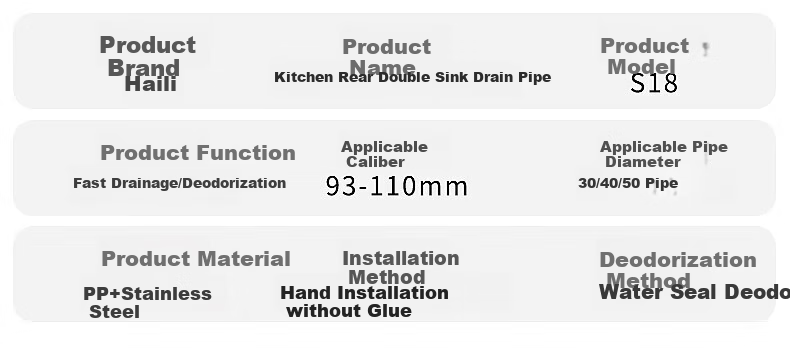Haili Kitchen Sink Drain Pipe Complete Set, Double Sink 110mm Drainage System, Dishwashing Basin Drainage Pipe Kit Accessories S18 2