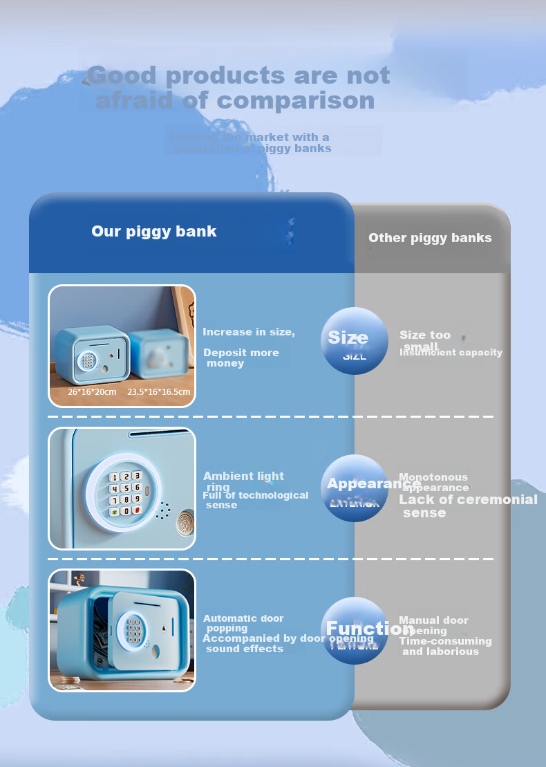 SODEEP Children's Piggy Bank with Password Toy, Simulated Fingerprint Accessible Savings Box, Birthday Gift for Elementary School Boys And Girls 5