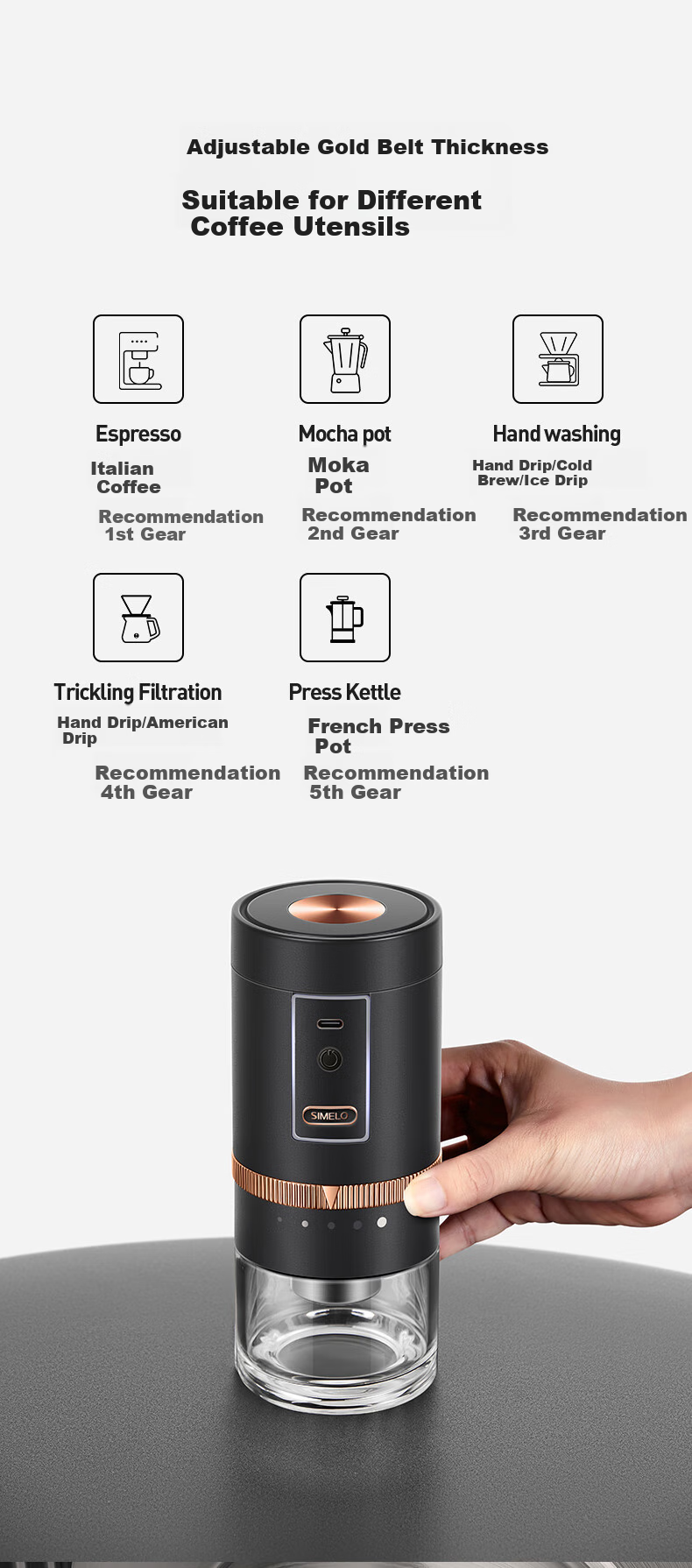 SIMELO Electric Coffee Grinder, Portable Outdoor And Home Automatic Coffee Bean Grinder, Birthday Gift 3