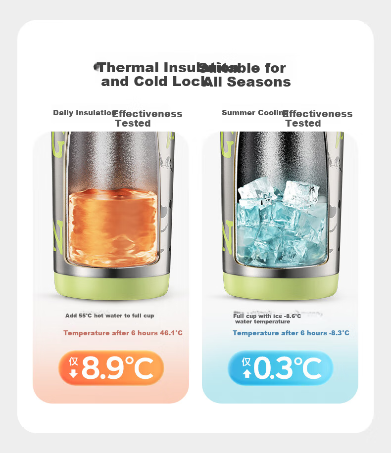 Babycare Children's Insulated Cup for Elementary School Students, Water Bottle for School Use, Direct Drinking Straw Cup, 316L Stainless Steel Dual-Use White 500ml 10