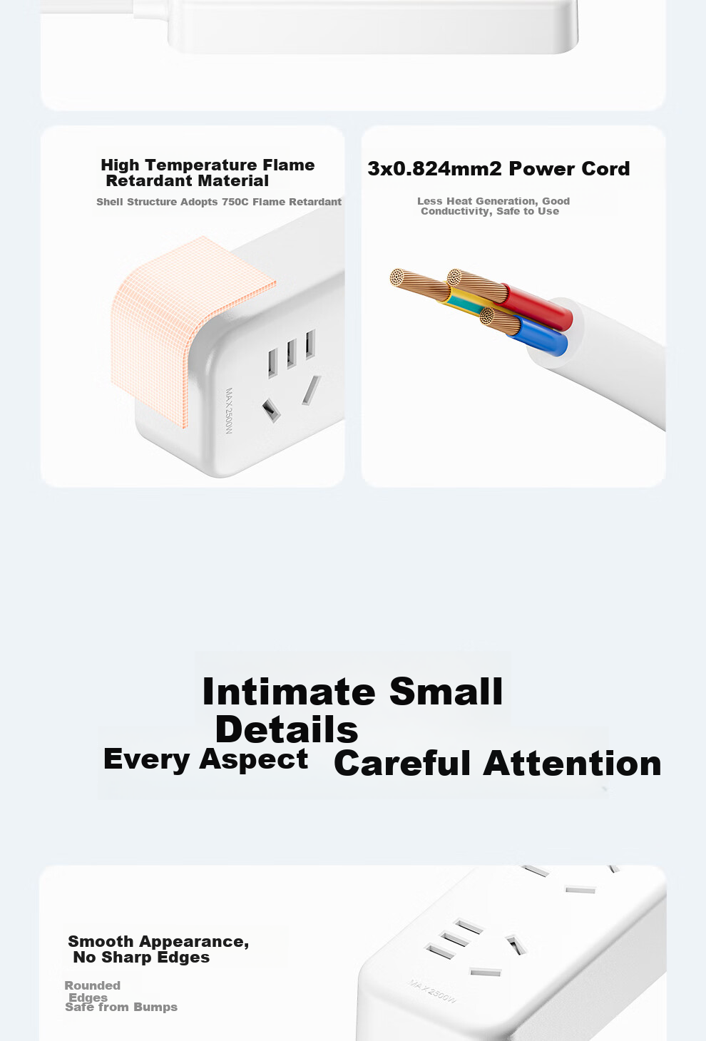 PHILIPS 4-Port 20W Cube Travel Power Strip with US Standard Adapter Socket Converter for USA Canada Japan Philippines Thailand 9