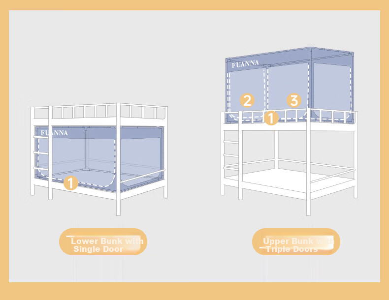 FUANNA × JINGDONG Customized Student Fence Mosquito Net, Dormitory Bunk Bed Strong Light-Blocking Curtain, 90*190*110cm 13