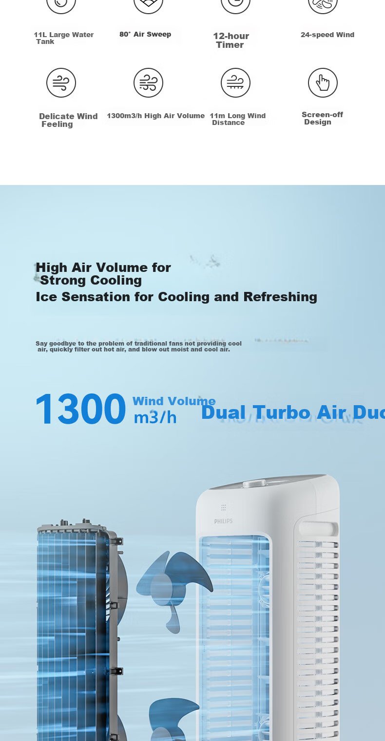 PHILIPS Air Cooler, Cooling Fan, Powerful Cooling Machine, Humidifying, for Home Living Room Bedroom, Energy-Saving, Office Use, Voice-Controlled Water Refill, Quiet Operation, Small Air Conditioner, Single Cooling Tower Fan ACR3162TV 3