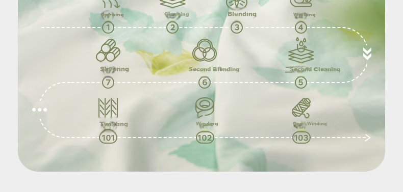 Babycare Summer Baby Air Conditioning Quilt, Cooling Blanket, Natural Cool Gauze Blanket, Mint Ice Lemon Flavor, 110*140CM 7