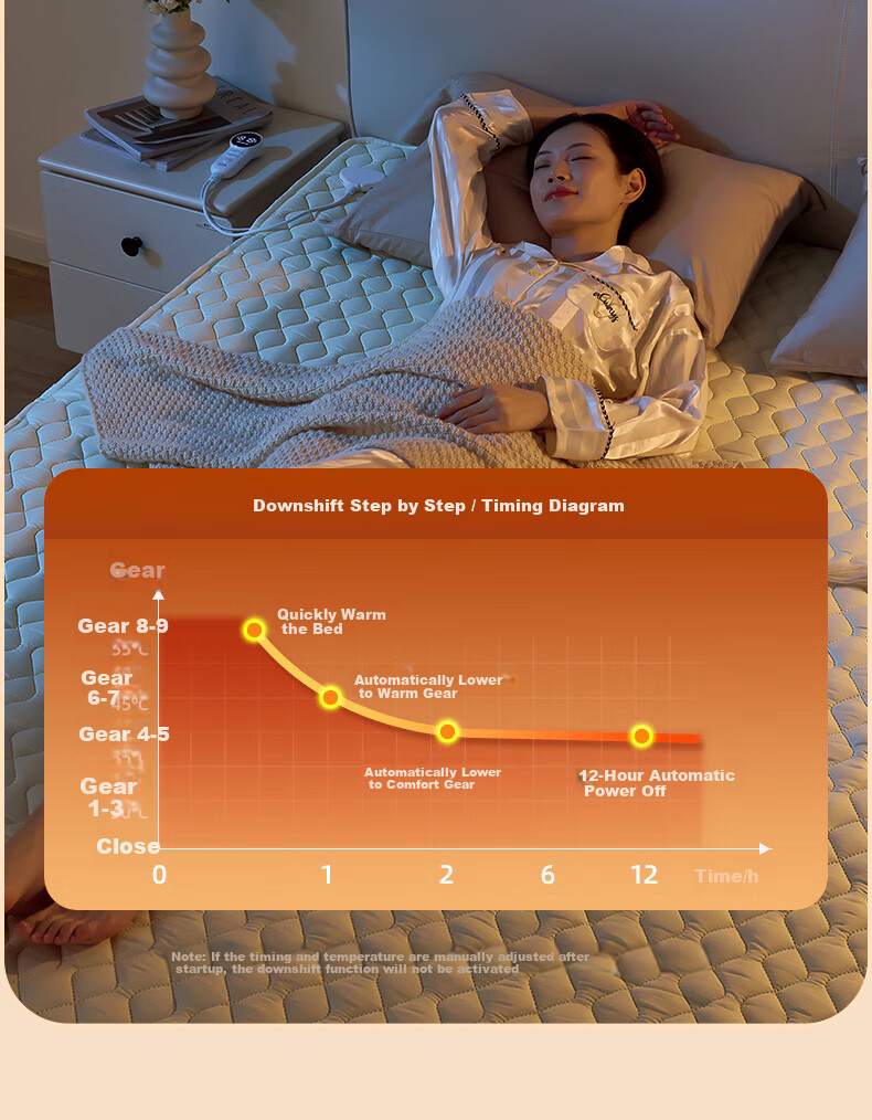 CHIGO [Dehumidifying And Mite-Removing] Single-Person 3C Certified Water Heating Electric Blanket for Kang Bed, Electric Mattress Pad, 1.8x0.9 Meters, Dormitory Use 18