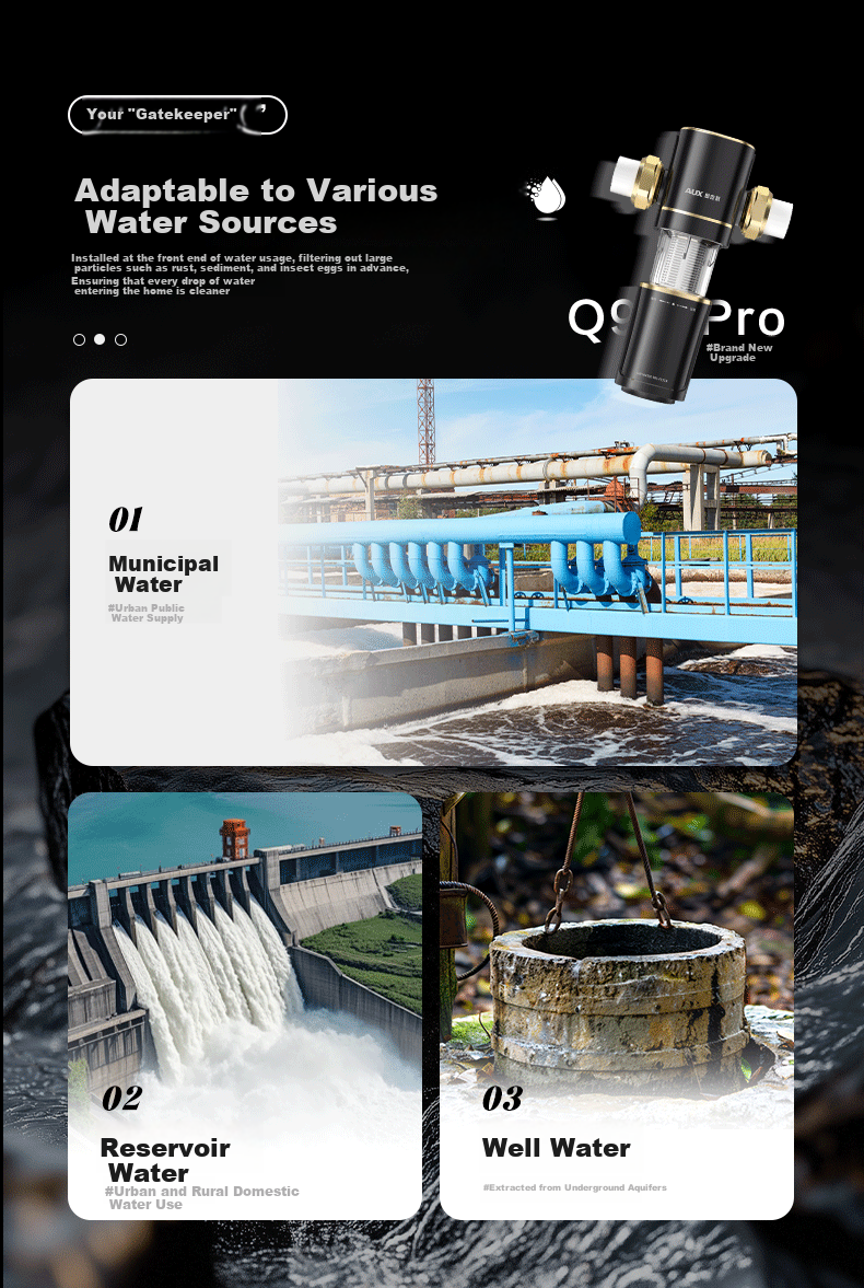 AUX Pre-Filter Water Purifier, Over 15T Magnetic Matrix Backwash, Explosion-Proof Whole House Water Purification Well, Kitchen 25 Micron Water Purifier Q9Pro 1