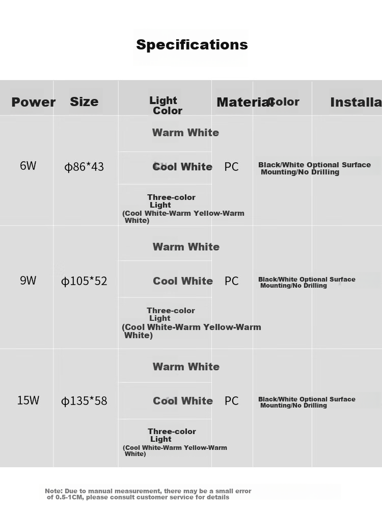 NVC LED Downlight for Home Living Room Bedroom Ceiling Hallway, No Drilling Required Surface-Mounted Ceiling Light, PC White 9W Warm White Light 13