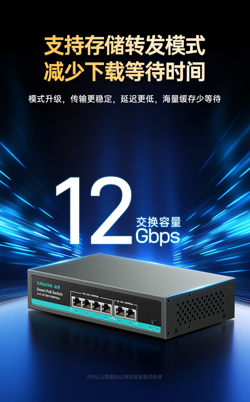 SAMZHE 6-Port Gigabit Switch with 4 PoE Ports, Ethernet Splitter, Dual-Up Converter, Industrial Monitoring Network Hub, Enterprise Switch, Splitter POE-HJQ06 1