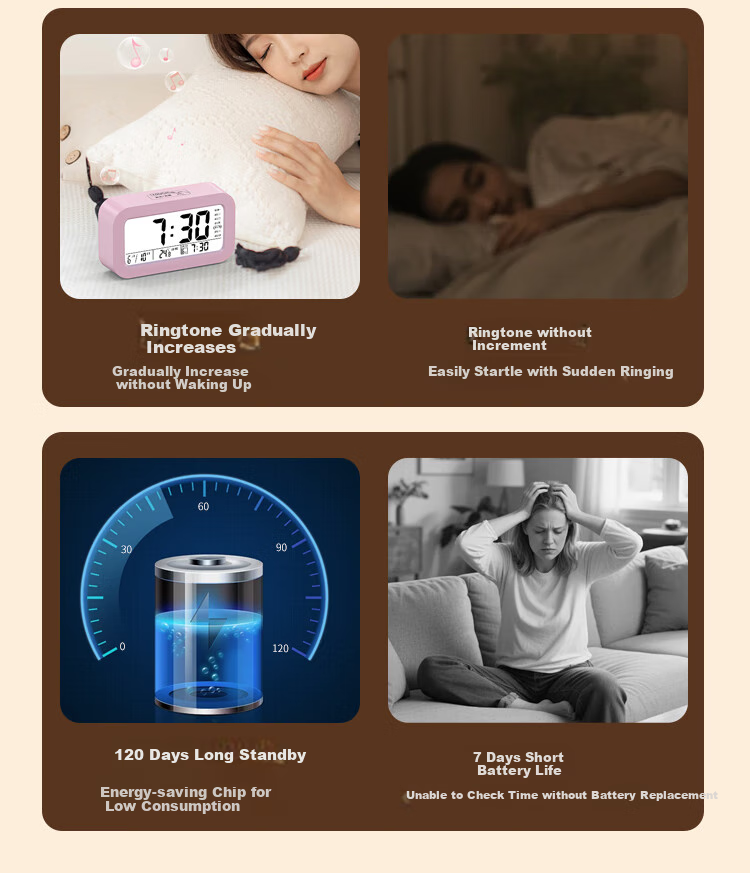 Compas Multifunctional Electronic Alarm Clock for Students, Wake-Up Helper, Digital Clock, Essential for Back-To And Graduation Season, 801 Pink New Year Gift for School Start 1