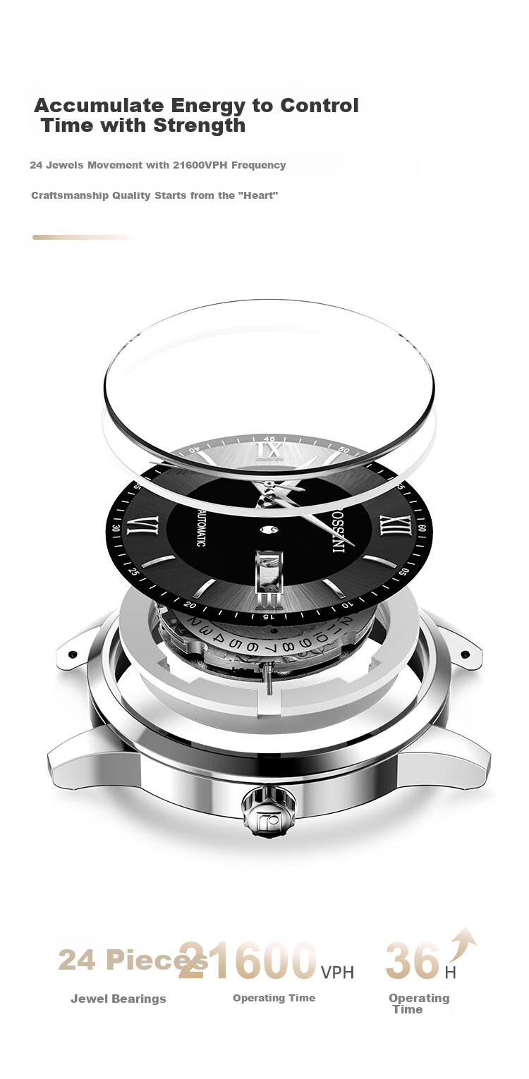 ROSSINI Men's Mechanical Watch, Birthday Gift, Business Casual Style with Black Dial And Steel Strap, Model 525701 4