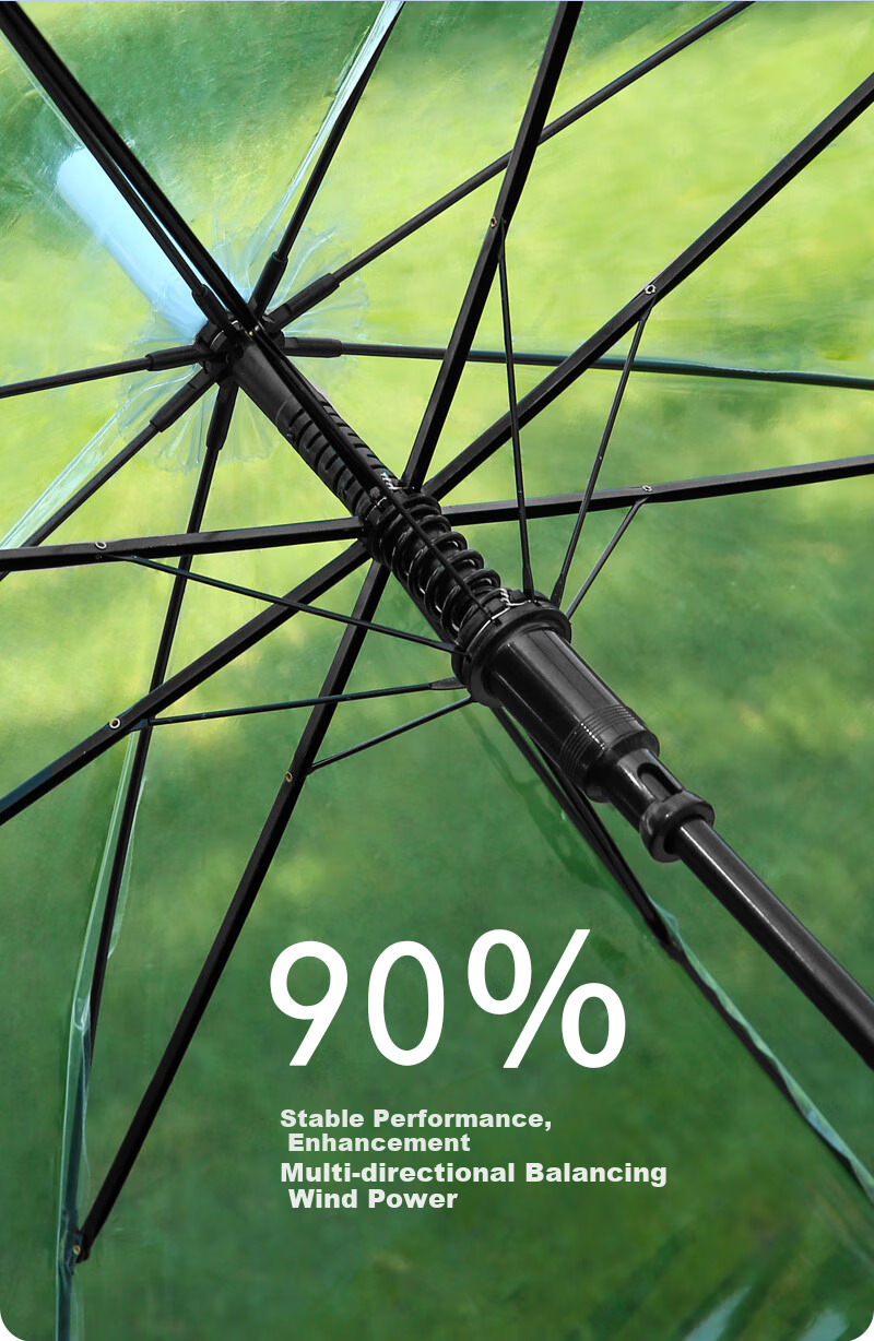 YUHANG Long-Handle Automatic Umbrella, Sold by JD, Transparent Umbrella 9