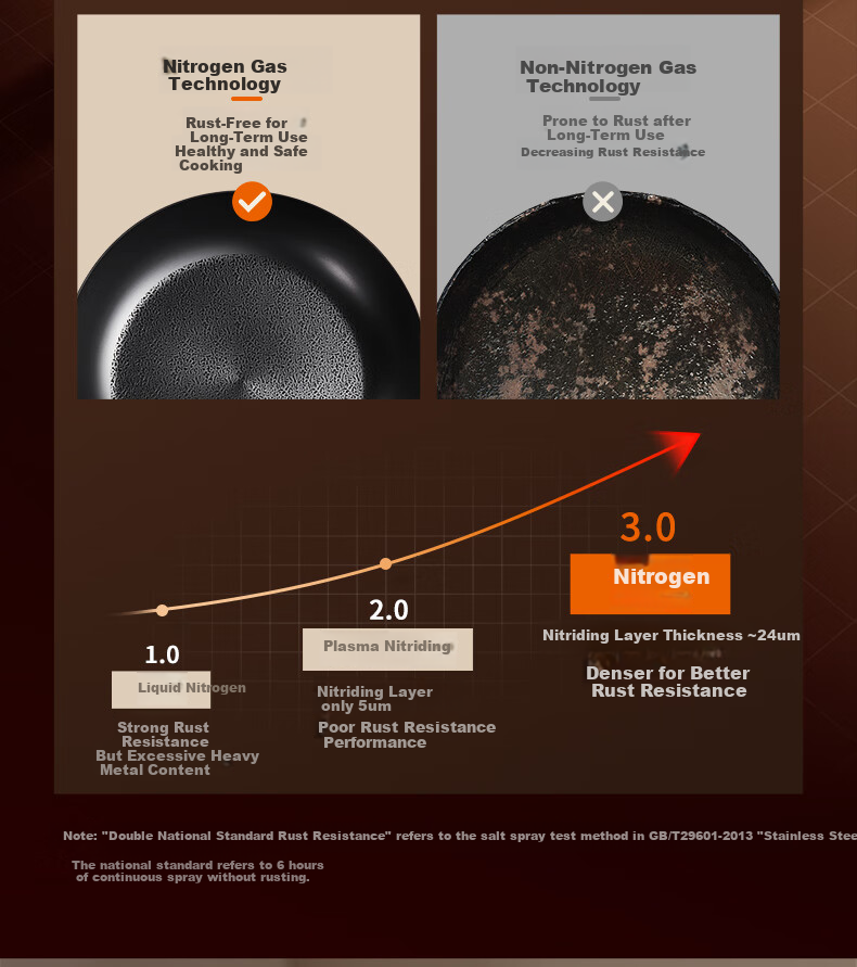 Joyoung Cast Iron Frying Pan, Deep Skillet, Breakfast Pan, Steak Pan, Suitable for Home Use on Induction And Gas Stoves, 24cm 4