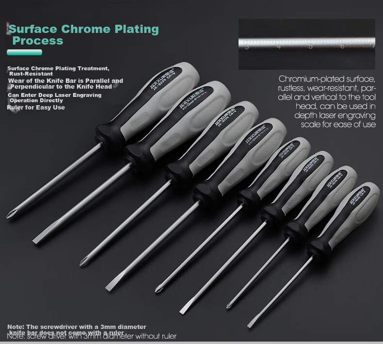JERXUN Screwdriver Set, Phillips And Flathead Screwdrivers, Magnetic Household Small Screwdriver Set, Industrial-Grade Screwdriver Tool Kit 6