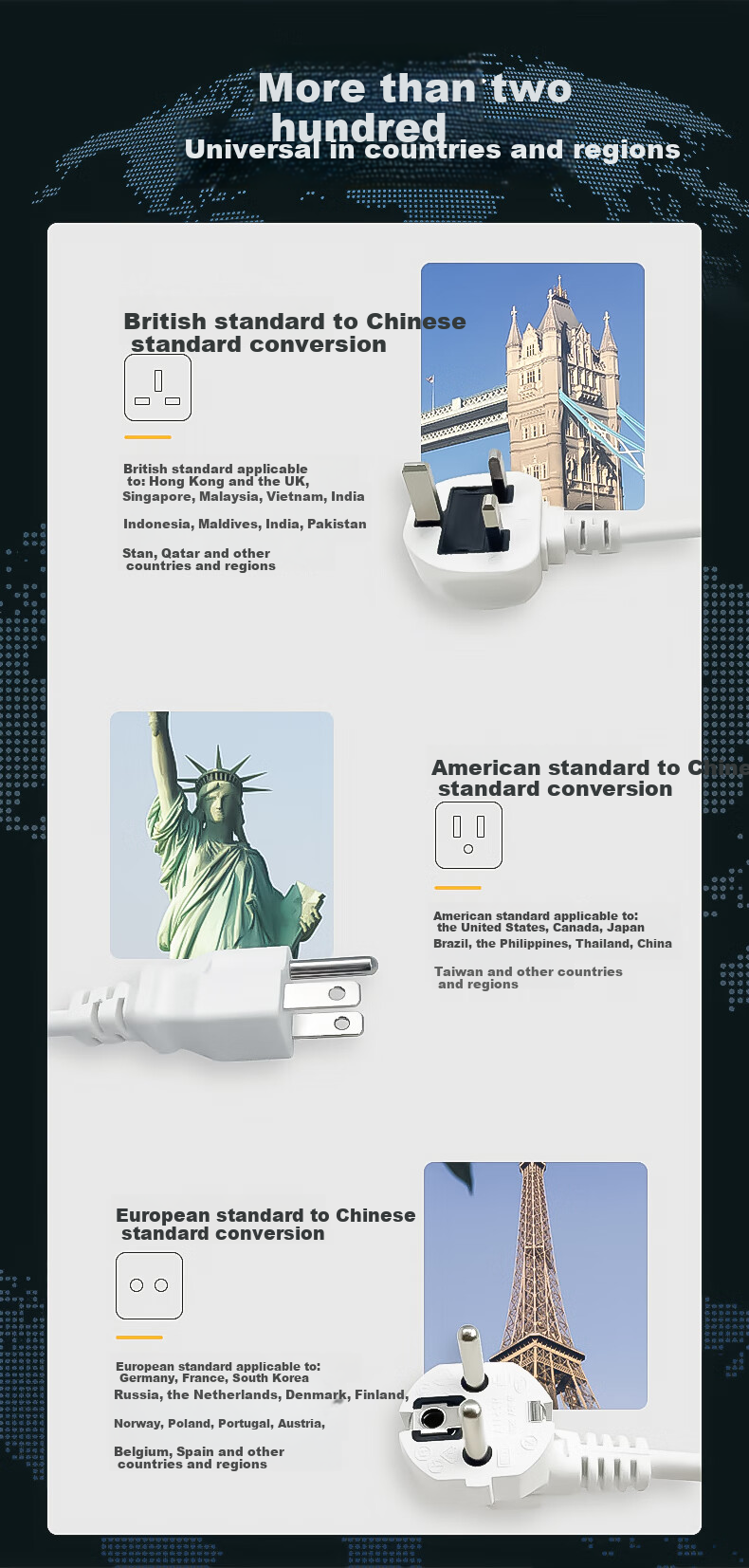 JS JISHUN American Standard Conversion Plug, US And Canadian Power Strip Converter, Power Outlet USB Extension Cord, American to Chinese Philippines Brazil Thailand Travel Adapter, 1.5 Meters 2