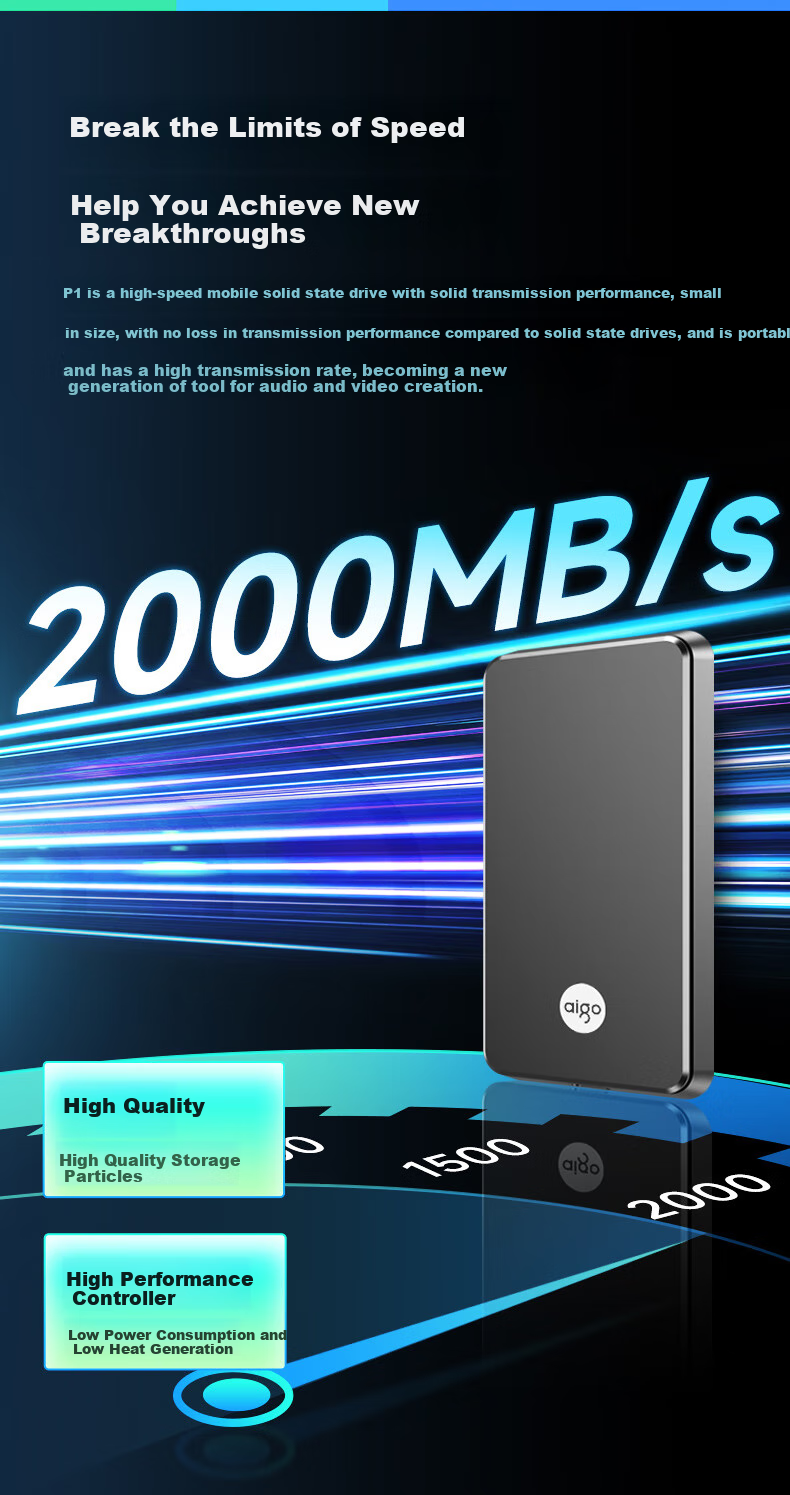 Aigo 2TB Portable Solid State Drive (PSSD) P1 Type-C USB3.2 Read Speed 2000MB/s Direct Phone Connection Portable External Hard Drive Supports Ai Local Deployment 4