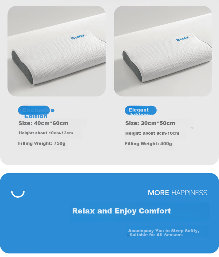 Dohia Slow Rebound Memory Foam Pillow, Deep Sleep Zoned Adult Cervical Pillow Core, 60*40cm Single Piece 12