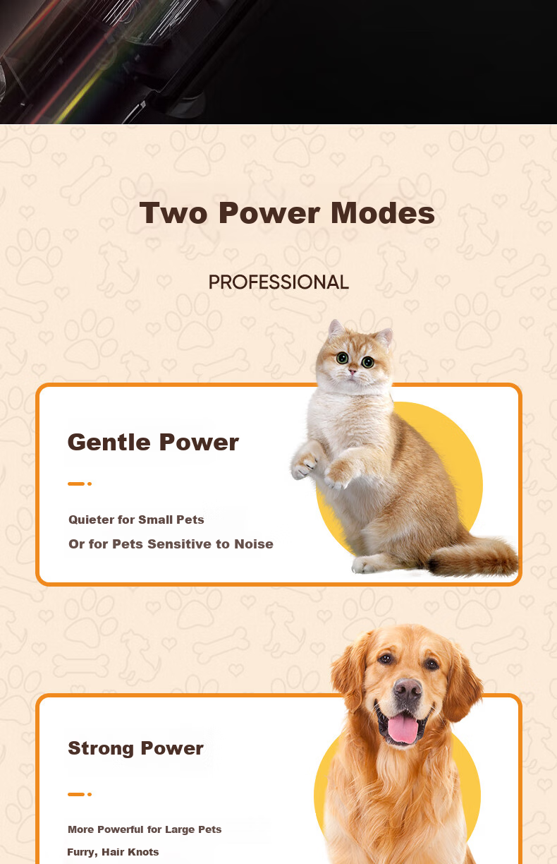 CHIGO Dog Electric Hair Clipper, Pet Grooming Tool, Hair Trimmer, Beauty Styling Pet Cat Hair Clipper, Paw Hair Trimmer, Hair Pusher F858A Graduation Gift 11