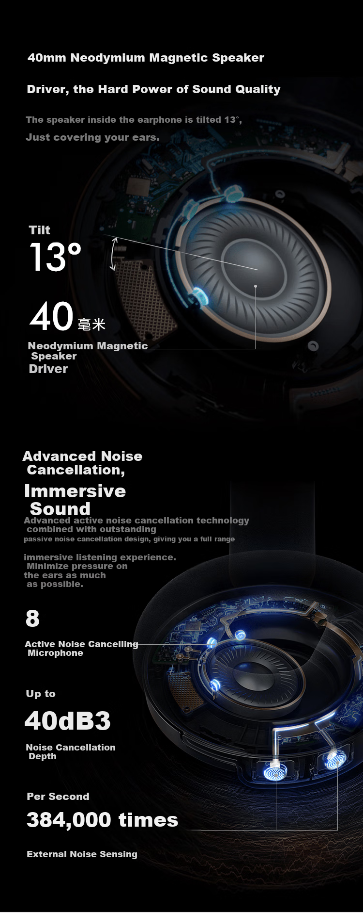 DYSON Dyson Ontrac Noise-Cancelling Headphones, Ontrac Wireless Headphones, Over-Ear Bluetooth Headphones, WP02 Geek Black 7