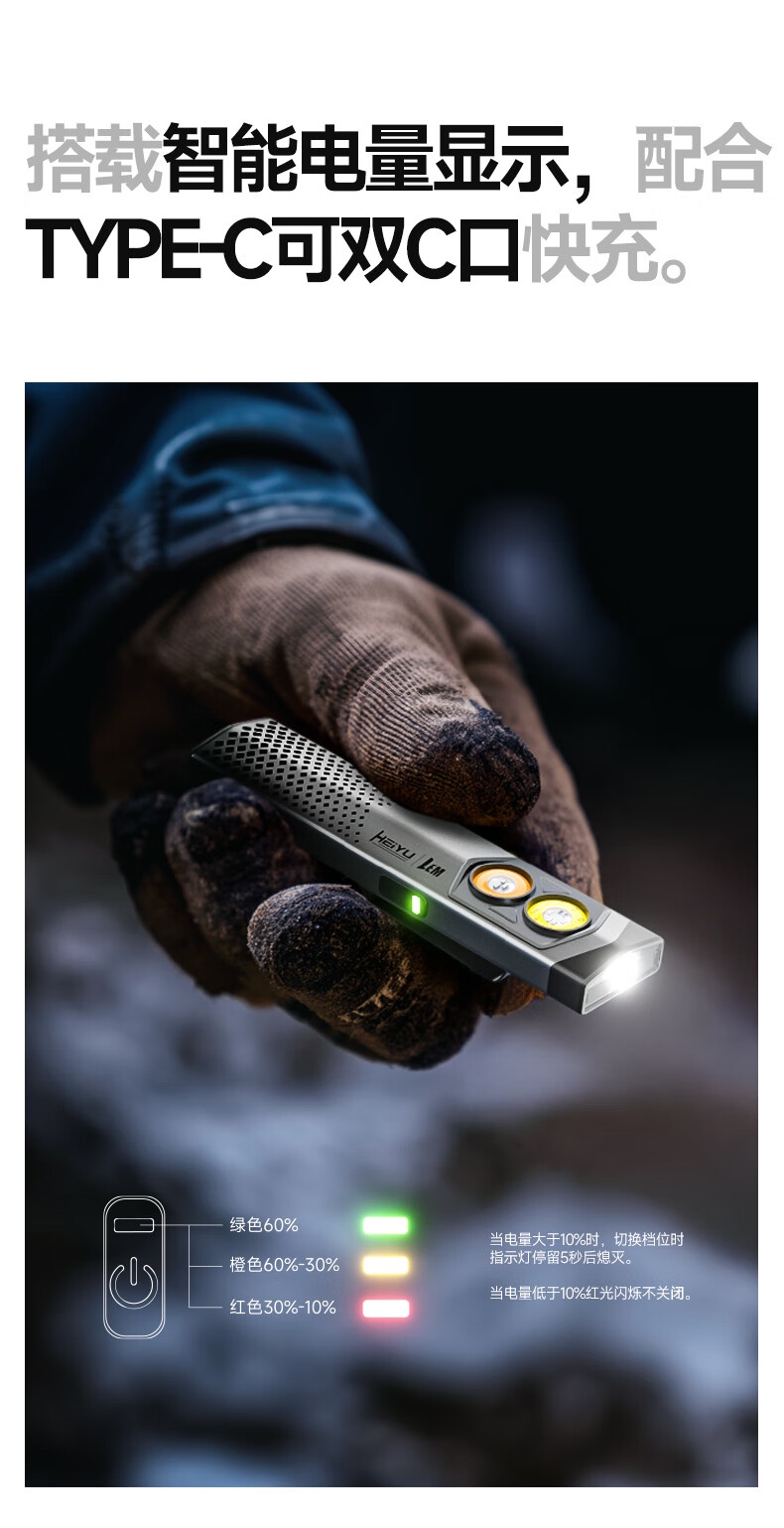 LEM High-Power Rechargeable Mini Portable Flashlight UV Light EDC Outdoor Patrol Magnetic Work Light 14