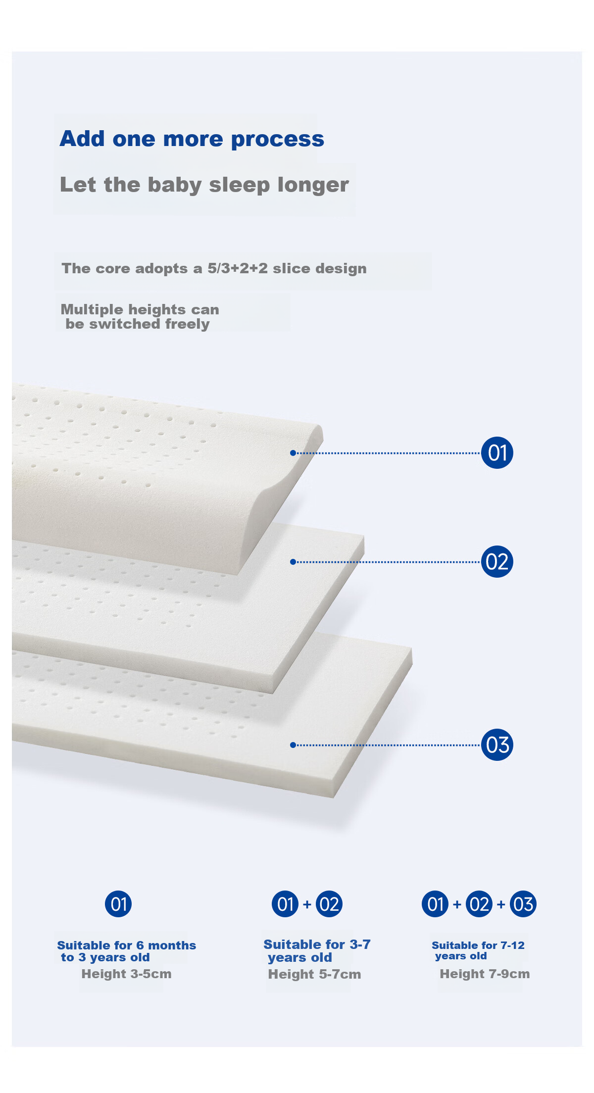 MLILY Zero Pressure Memory Foam Pillow for Elementary School Students, Adjustable Height, Suitable for Children Aged 3-6 Teenagers, Low Pillow Gift Box 5