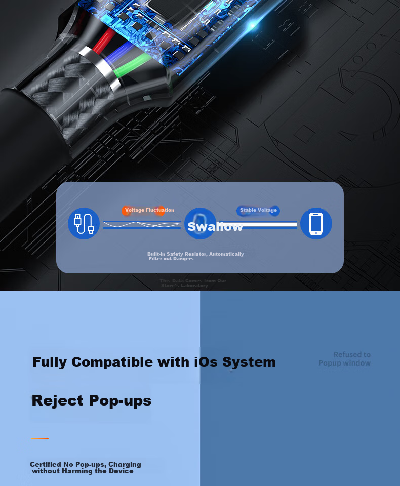 Nengshi Apple Charging Cable, IPhone 14 Data Cable, PD Fast Charging Cable, 30W Charger Cable, Suitable for 13 Pro Max/12 Plus/11 XS Phones, Charging Cable 1 Meter, Gree 7